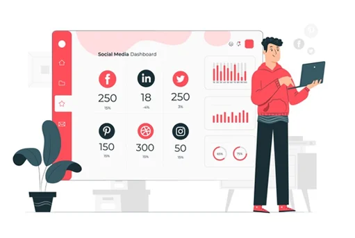 Landing Page Optimization Overview