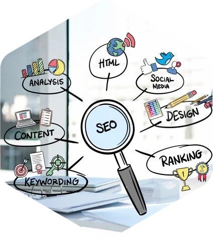 Local SEO