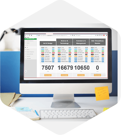 Dashboard Design