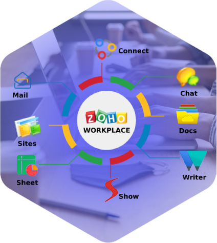 ASP.NET Development